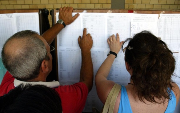 GRADUATORIE DI ISTITUTO: SCELTA DELLE SEDI