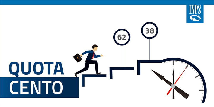 PENSIONAMENTI 2019: I PRIMI DATI