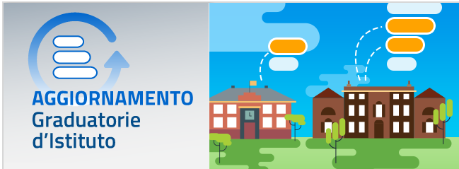 GRADUATORIE D’ISTITUTO: COME FUNZIONANO?